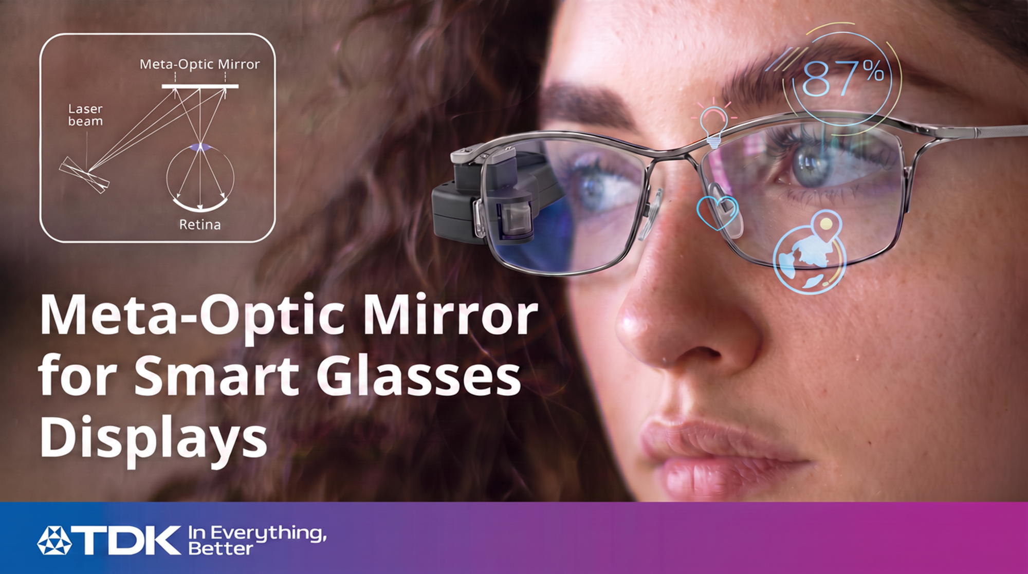 TDK_1_Thumbnail_TDK_,meta-optic mirror.png